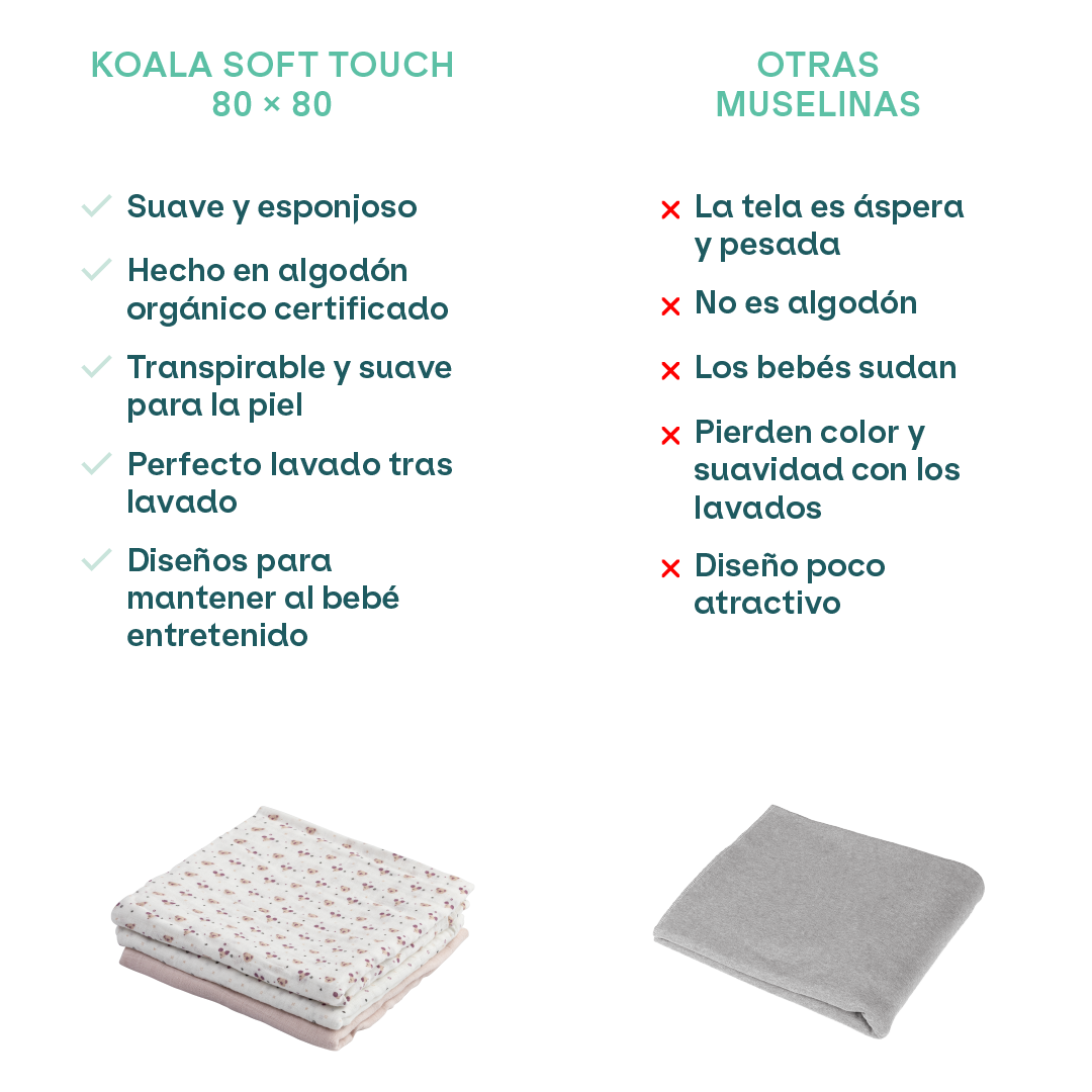 Mulltücher Koala Soft Touch 80x80