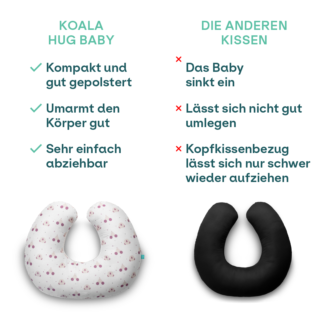 Language:de