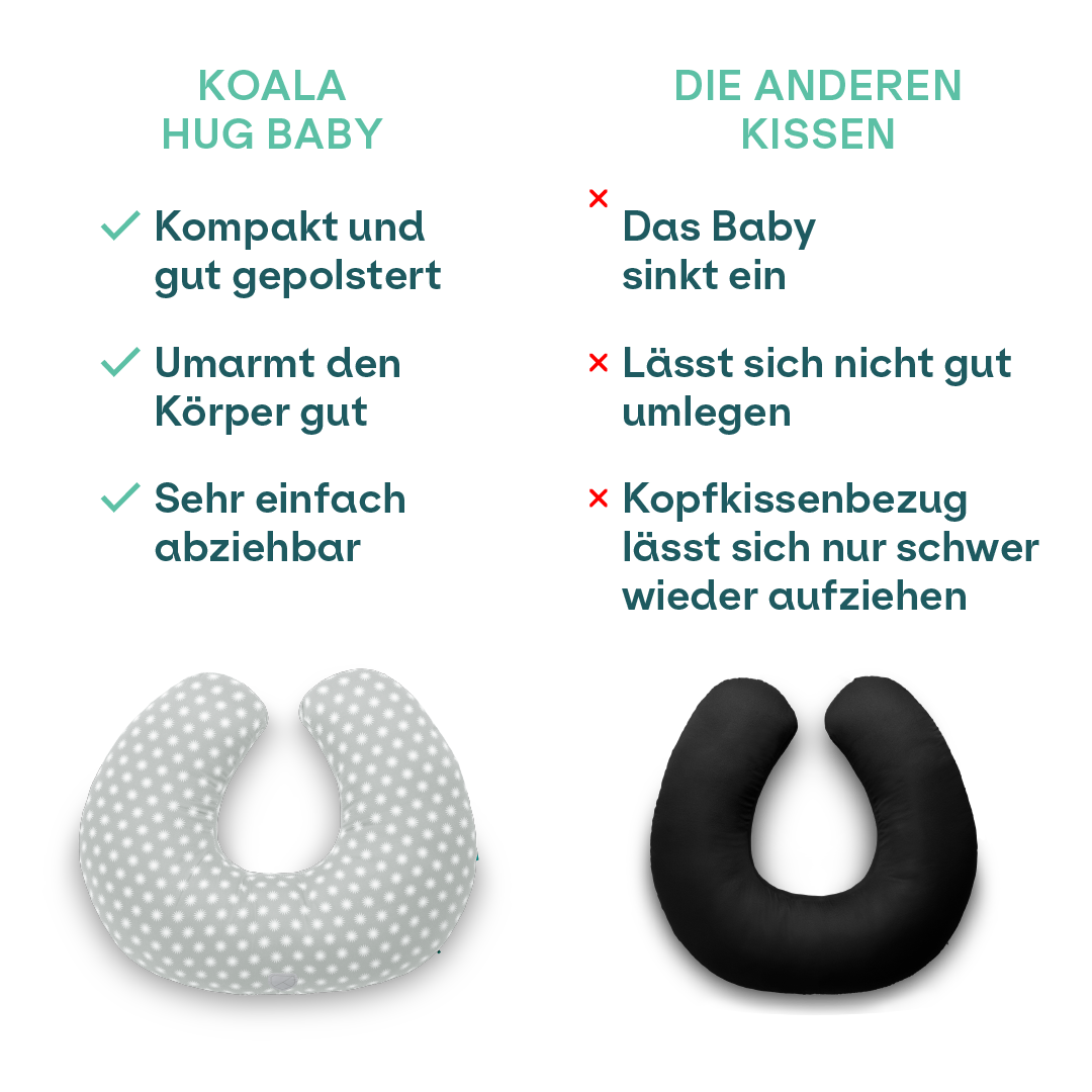 Language:de