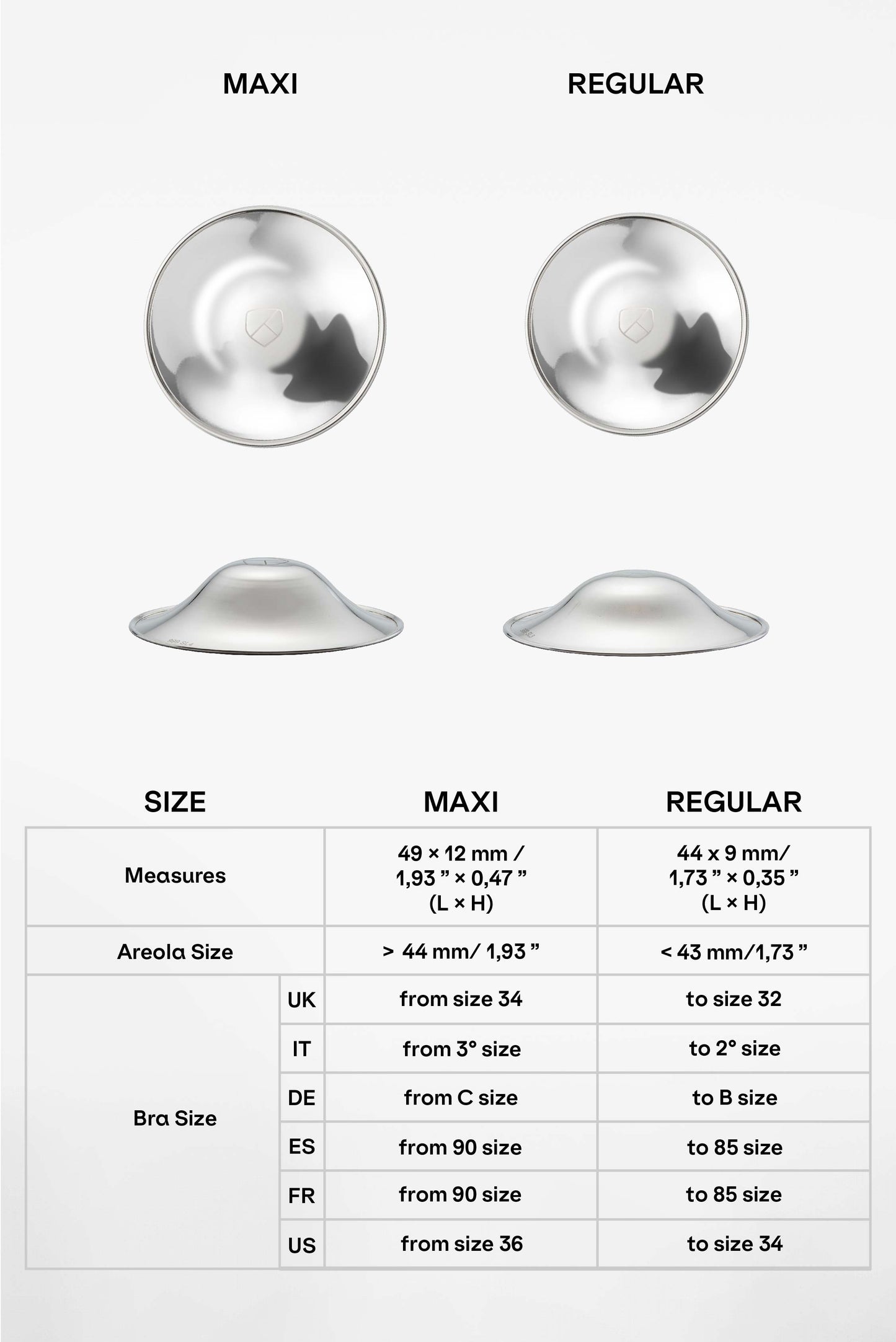 Silver nipple shields Koala Silver Cups