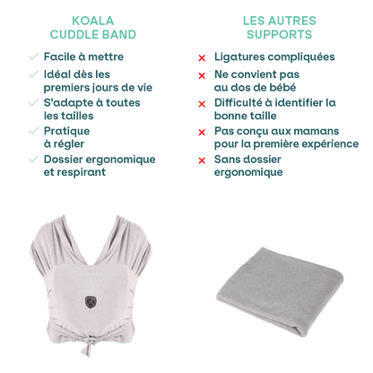 Language:fr