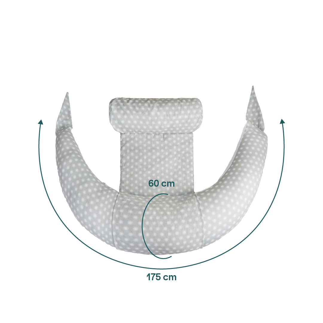 Pregnancy Comfort Set