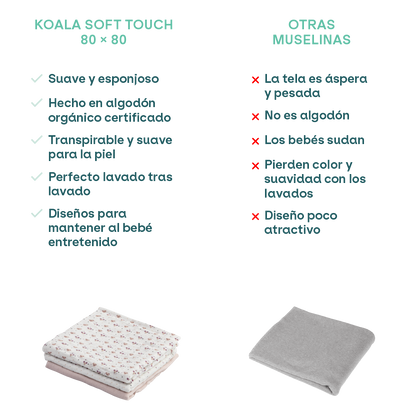 Mulltücher Koala Soft Touch 80x80