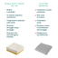 Language:it