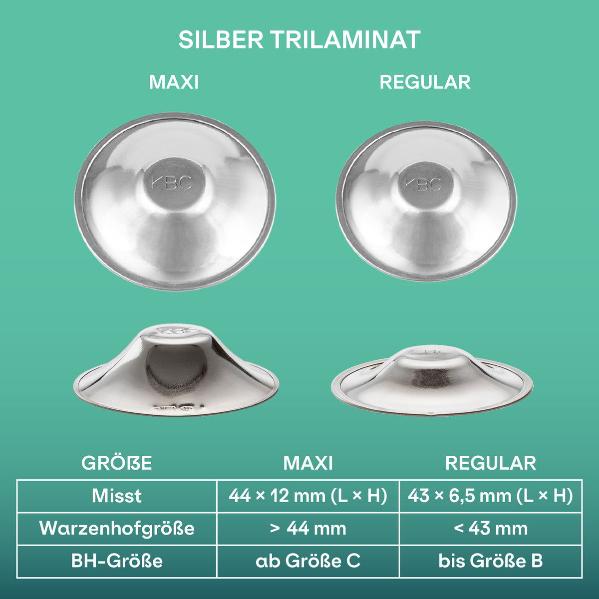 SilverPed Premium Silver Nipple Shields, 2 Pieces (Trilaminate Large) –  SilverPed UK