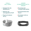 Language:de