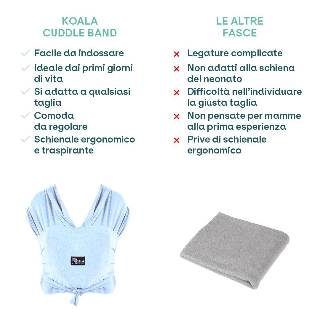 Legature 2025 fascia neonato