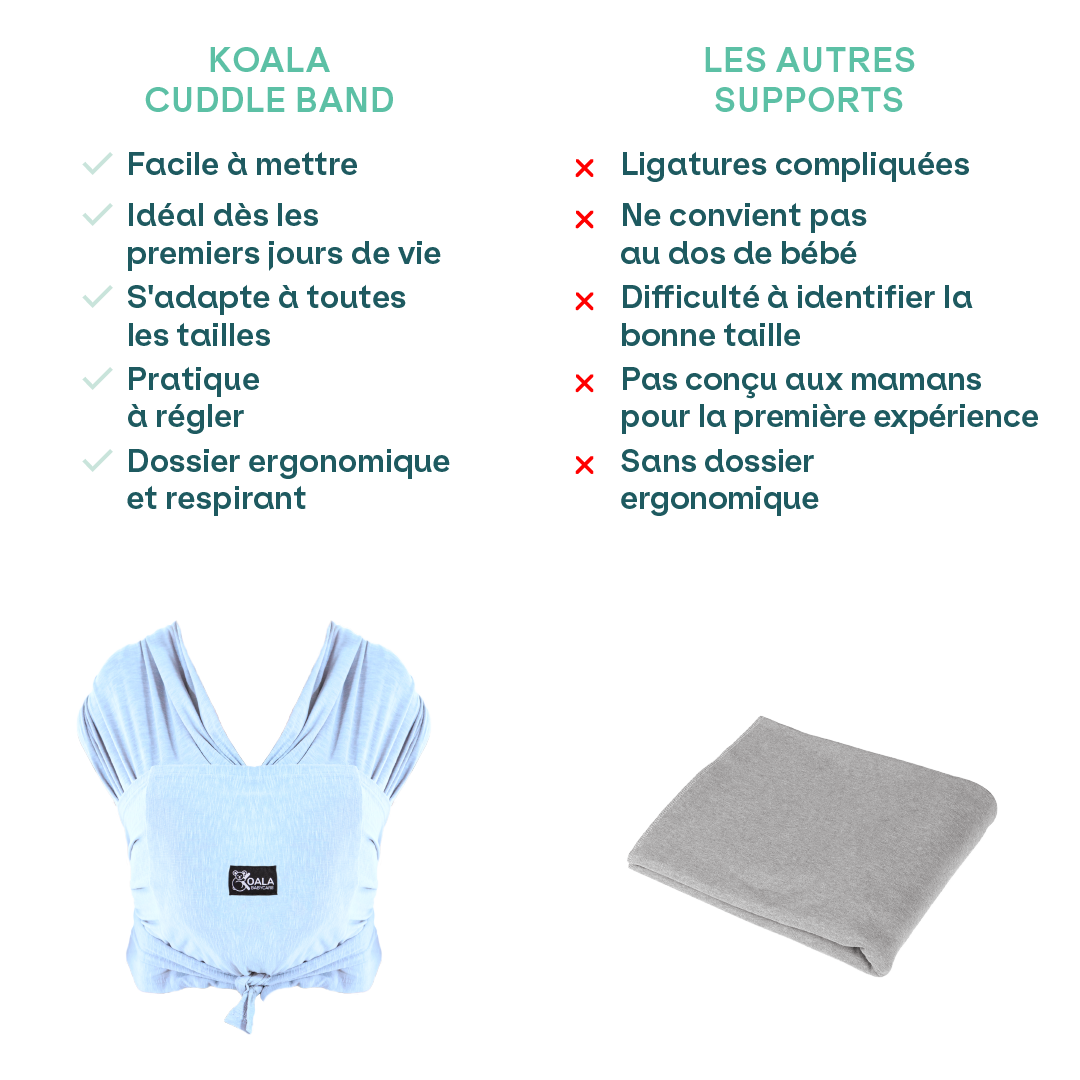 Maman koala porte bébé sales