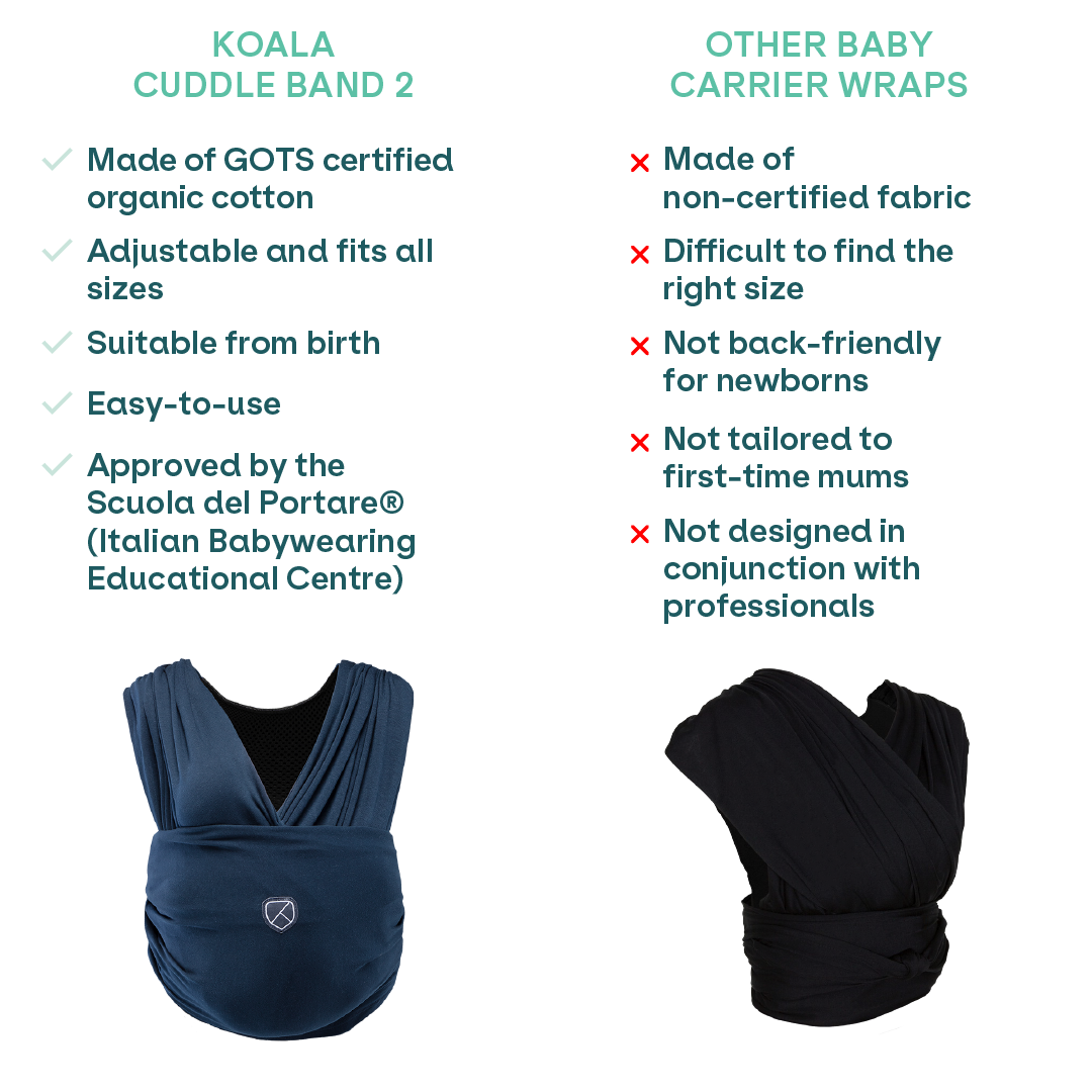 Baby Carrier Wrap Koala Cuddle Band 2