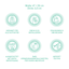 Language:de