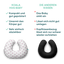 Language:de