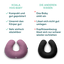 Language:de