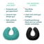 Language:de