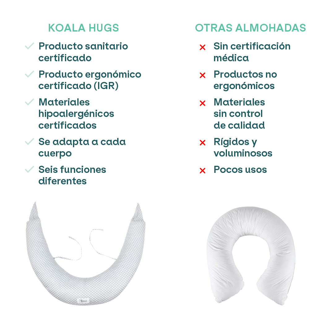 Almohada de lactancia comodisimos sale