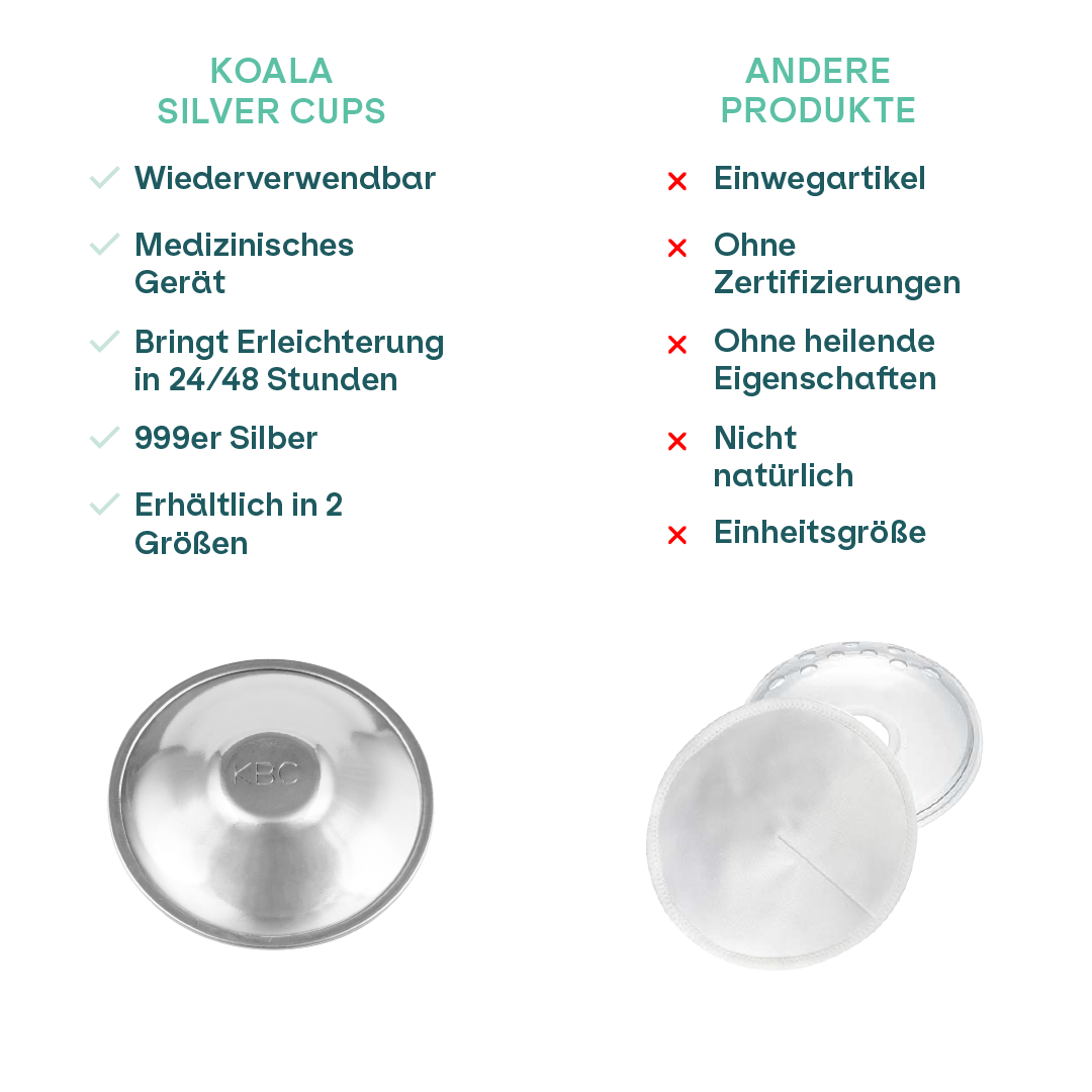 Koala Silver Cups  Silver nipple shields – Koala Babycare – Koalababycare