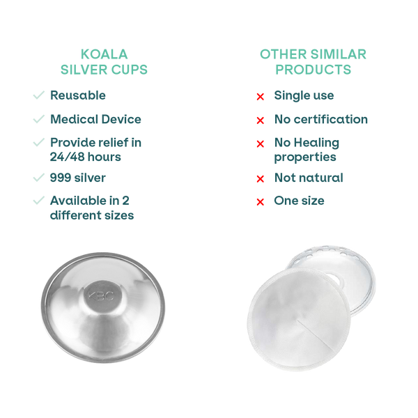 Koala Silver Cups  Silver nipple shields – Koala Babycare