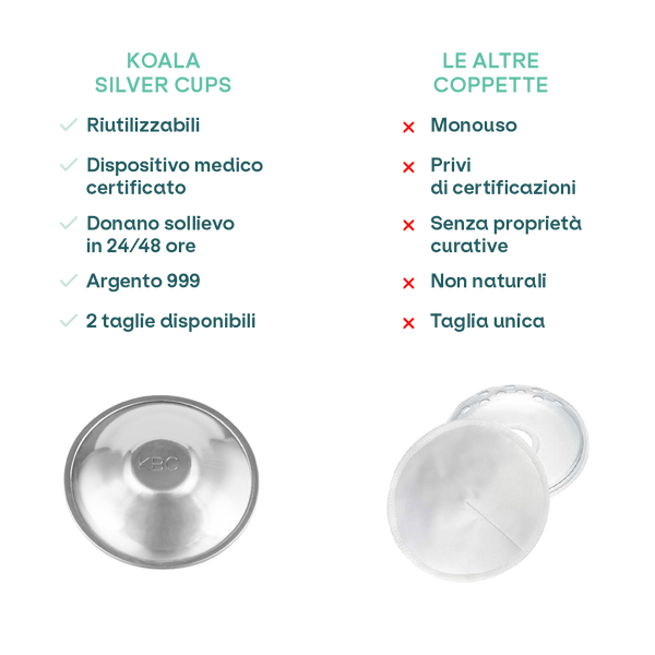 Coppette Paracapezzoli In Argento Koala Babycare - Standard Size, Per Allattamento Senza Dolore, Classe 1 - Foto 8