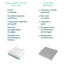 Language:it