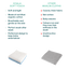 Language:en