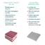 Language:fr